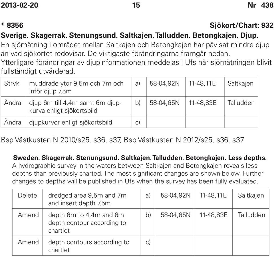 Ytterligare förändringar av djupinformationen meddelas i Ufs när sjömätningen blivit fullständigt utvärderad.