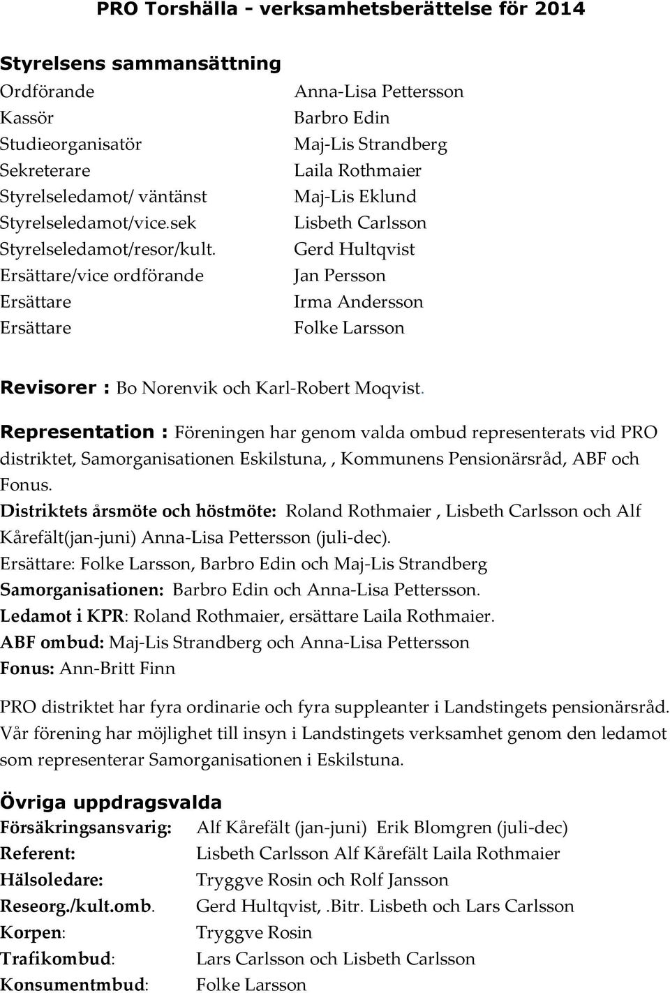 Karl-Robert Moqvist. Representation : Föreningen har genom valda ombud representerats vid PRO distriktet, Samorganisationen Eskilstuna,, Kommunens Pensionärsråd, ABF och Fonus.