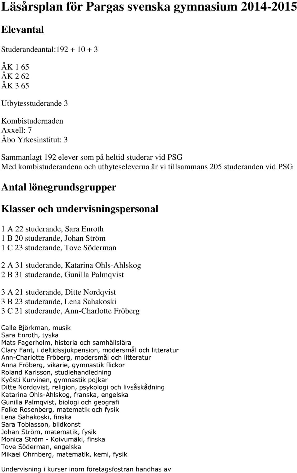 Sara Enroth 1 B 20 studerande, Johan Ström 1 C 23 studerande, Tove Söderman 2 A 31 studerande, Katarina Ohls-Ahlskog 2 B 31 studerande, Gunilla Palmqvist 3 A 21 studerande, Ditte Nordqvist 3 B 23