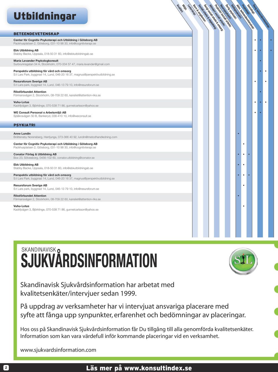 Göteborg AB Packhusplatsen 2, Göteborg, 031-10 98 30, info@cognitivterapi.se Ebk Utbildning AB Stabby Backe, Uppsala, 018-50 31 60, info@ebkutbildningab.