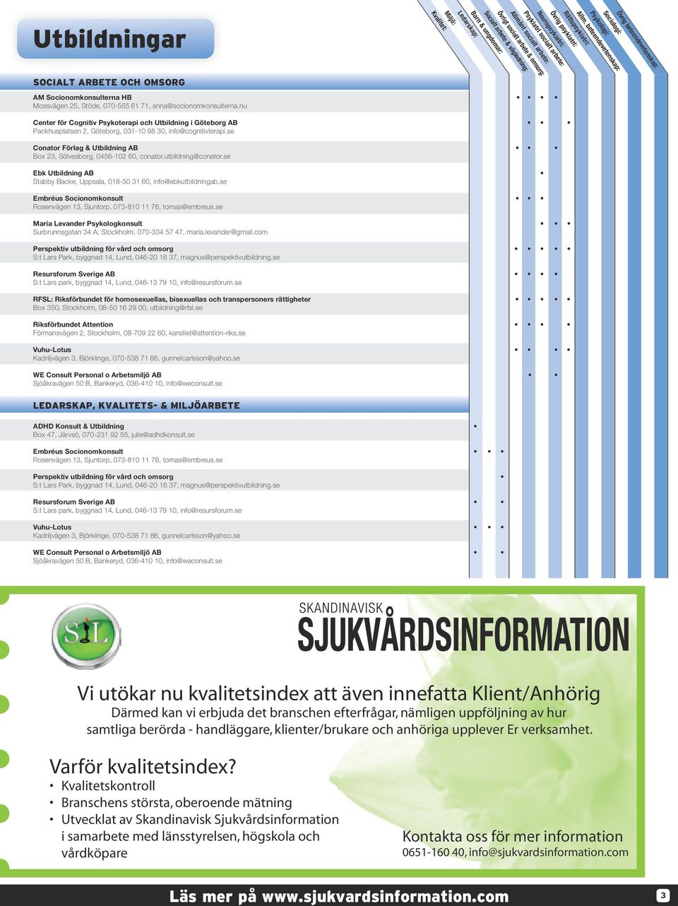 070-555 61 71, anna@socionomkonsulterna.nu Center för Cognitiv Psykoterapi och Utbildning i Göteborg AB Packhusplatsen 2, Göteborg, 031-10 98 30, info@cognitivterapi.