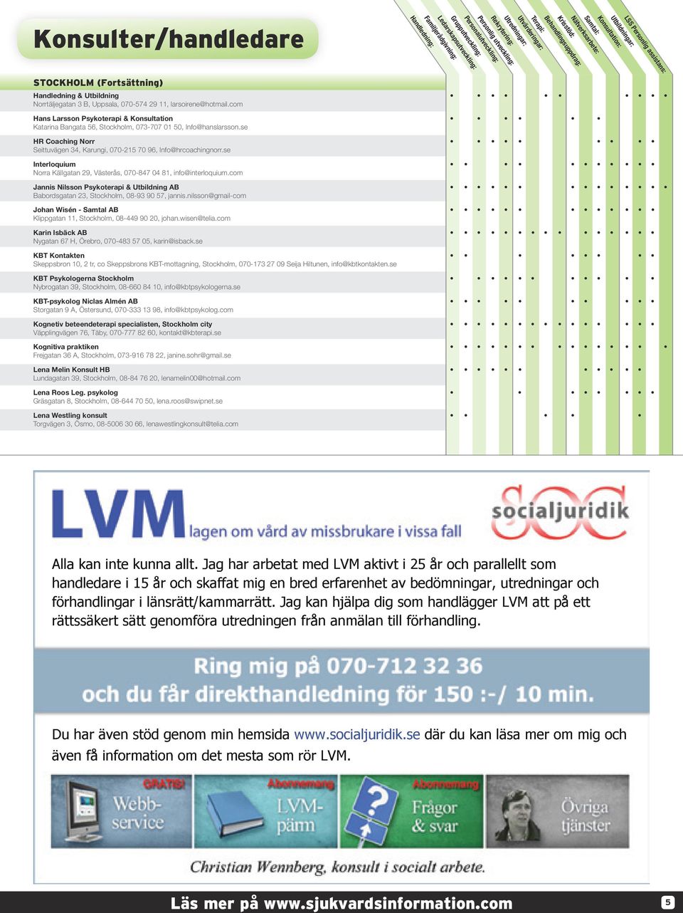 se KBT Kontakten Skeppsbron 10, 2 tr, co Skeppsbrons KBT-mottagning, Stockholm, 070-173 27 09 Seija Hiltunen, info@kbtkontakten.