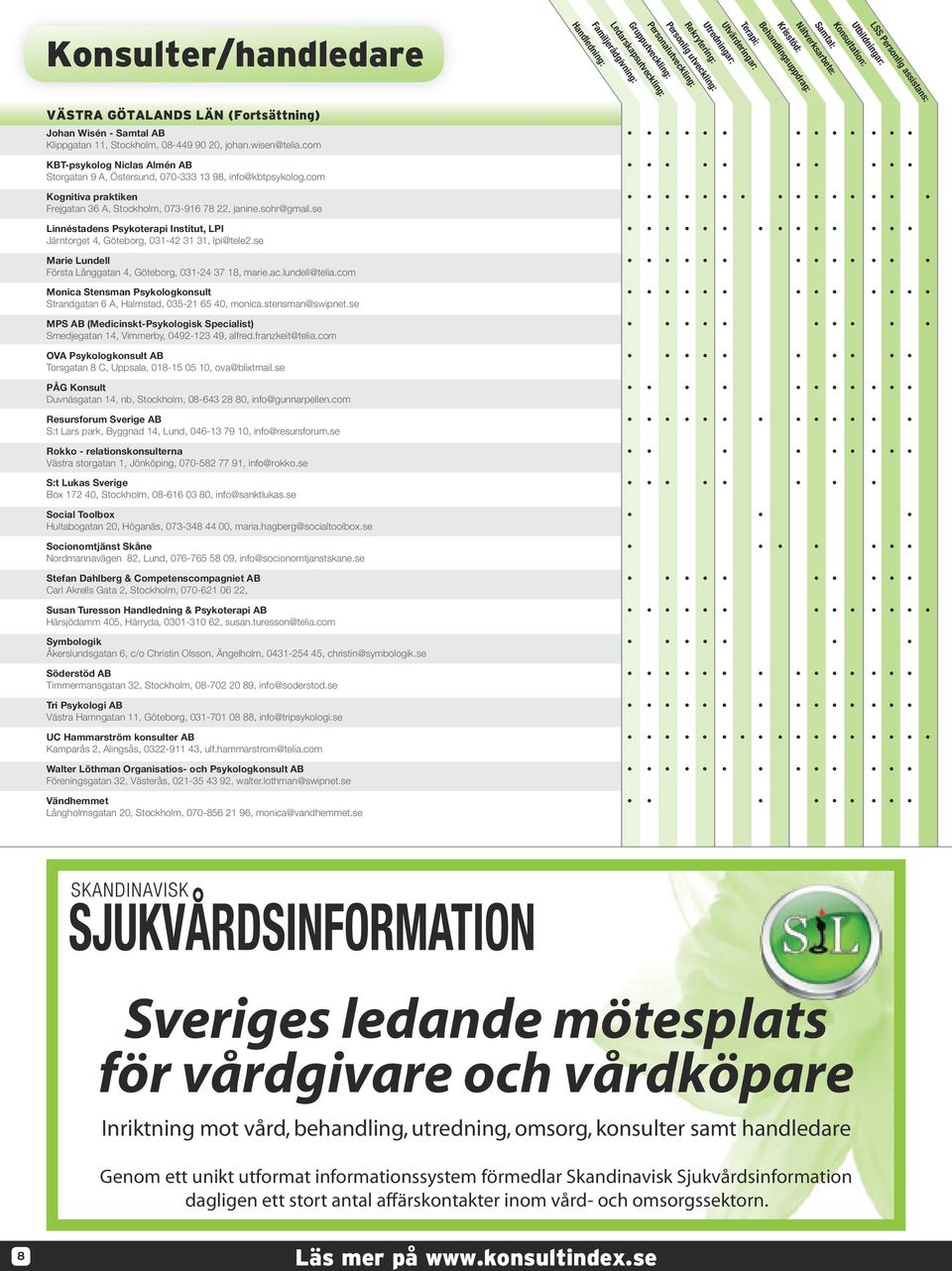 se MPS AB (Medicinskt-Psykologisk Specialist) Smedjegatan 14, Vimmerby, 0492-123 49, alfred.franzkeit@telia.com Resursforum Sverige AB S:t Lars park, Byggnad 14, Lund, 046-13 79 10, info@resursforum.