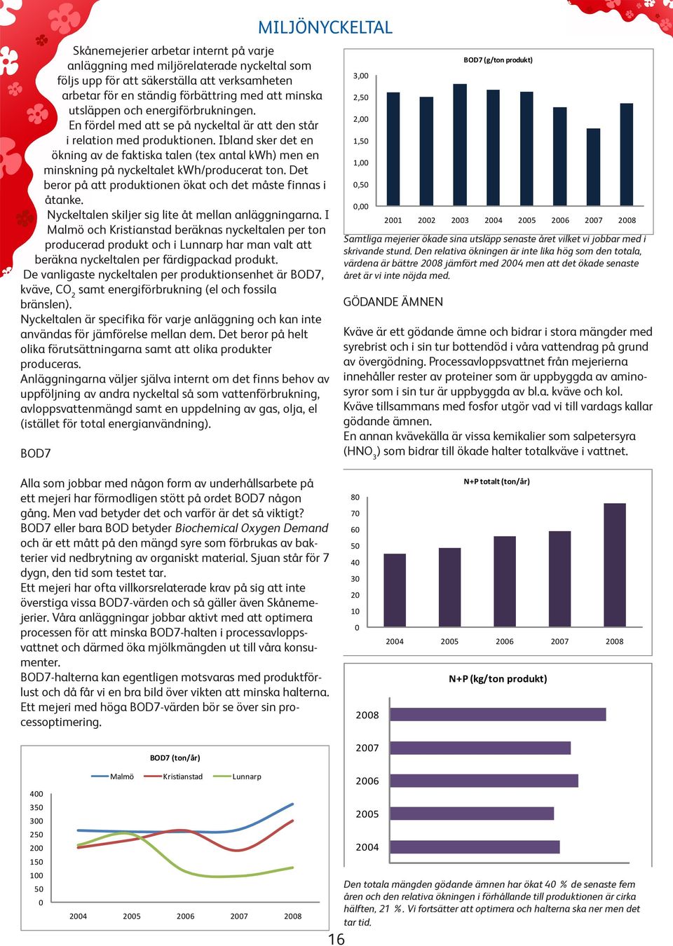 Ibland sker det en ökning av de faktiska talen (tex antal kwh) men en minskning på nyckeltalet kwh/producerat ton. Det beror på att produktionen ökat och det måste finnas i åtanke.