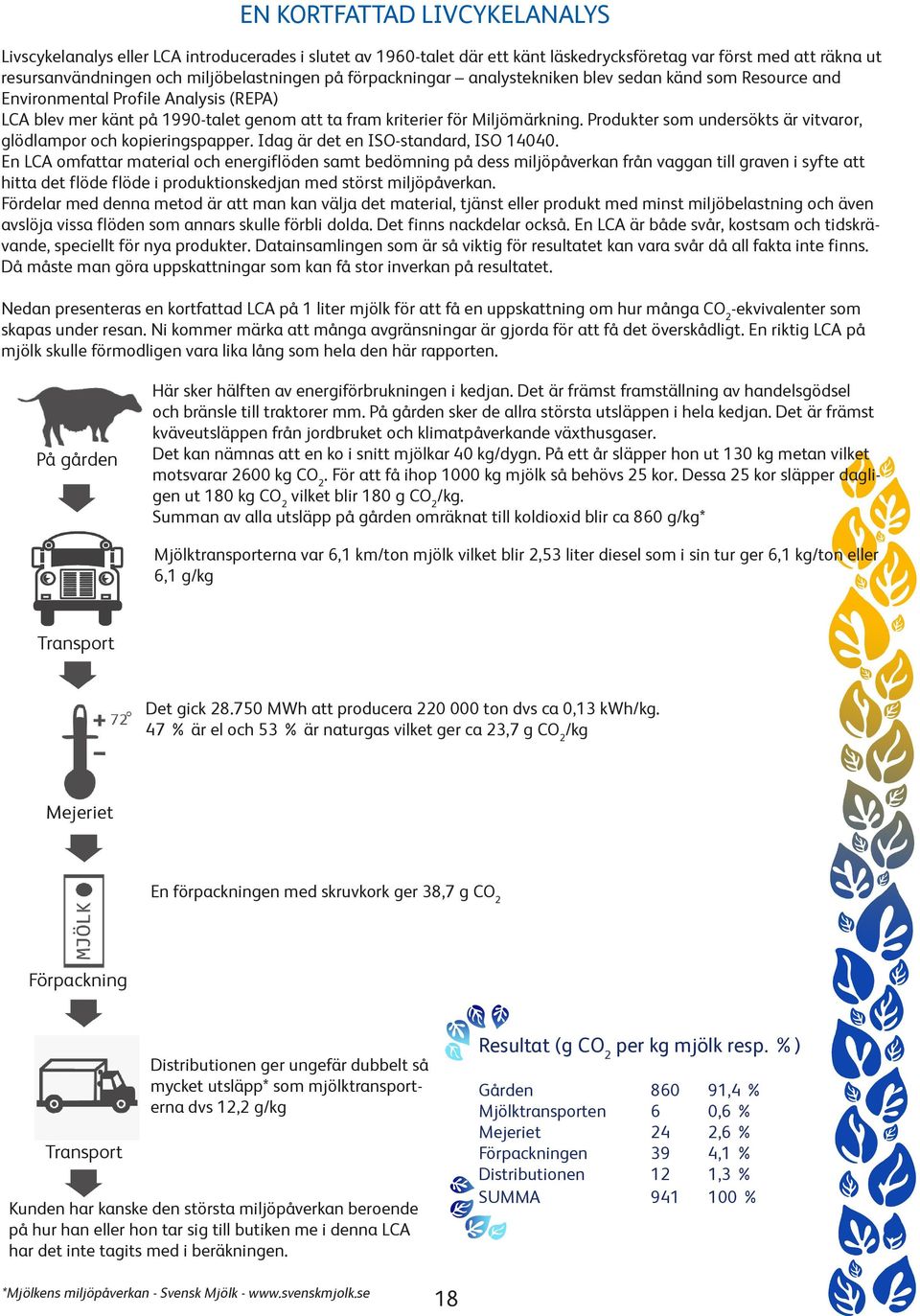 Produkter som undersökts är vitvaror, glödlampor och kopieringspapper. Idag är det en ISO-standard, ISO 14040.