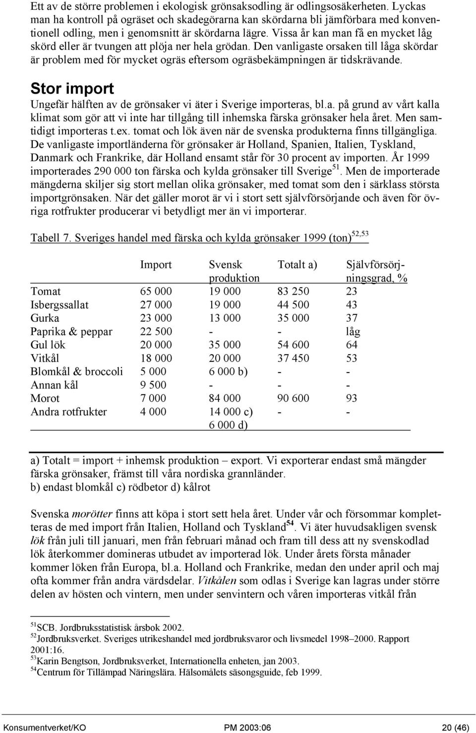 Vissa år kan man få en mycket låg skörd eller är tvungen att plöja ner hela grödan. Den vanligaste orsaken till låga skördar är problem med för mycket ogräs eftersom ogräsbekämpningen är tidskrävande.