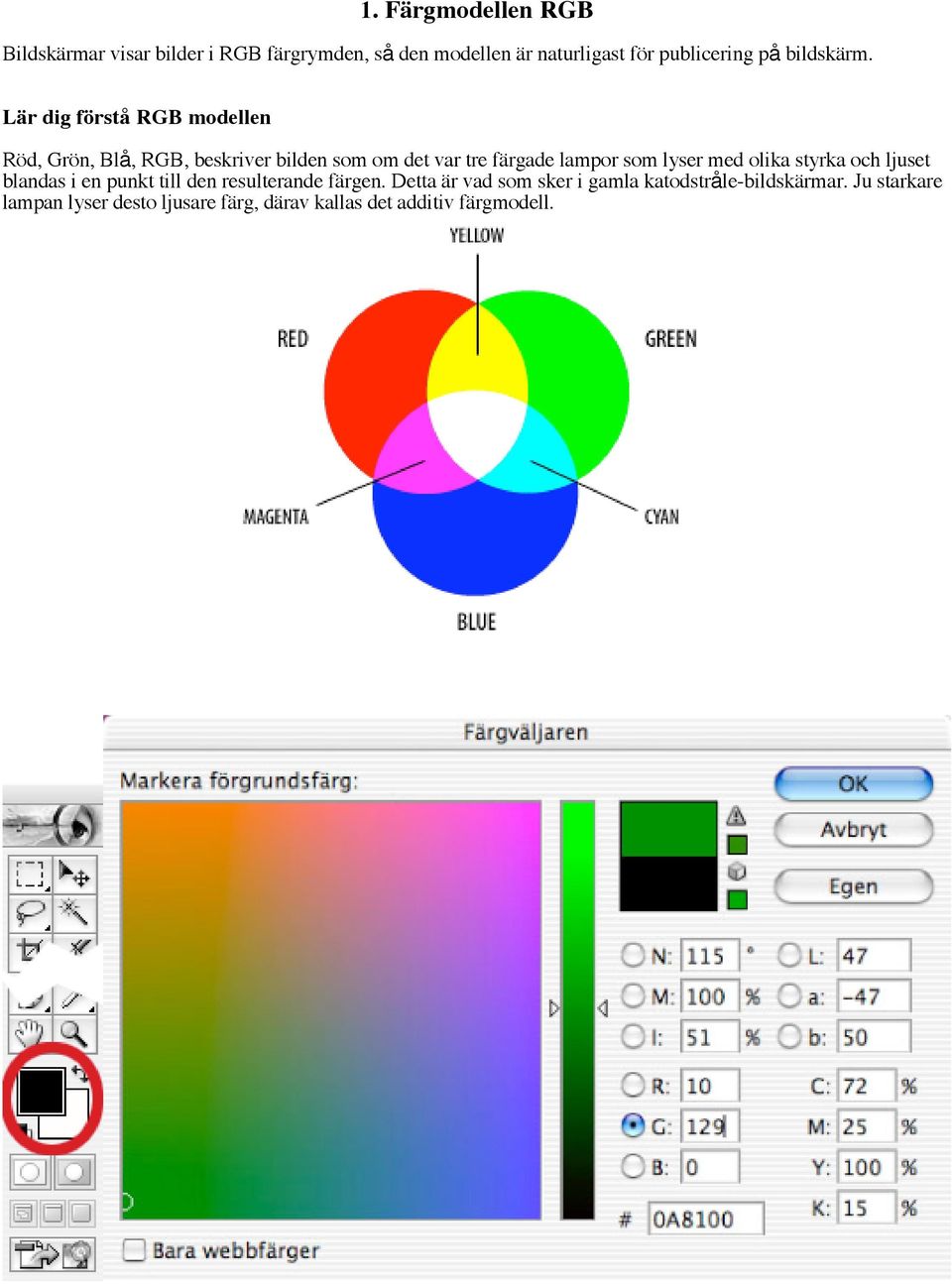 Lär dig förstå RGB modellen Röd, Grön, Blå, RGB, beskriver bilden som om det var tre färgade lampor som lyser