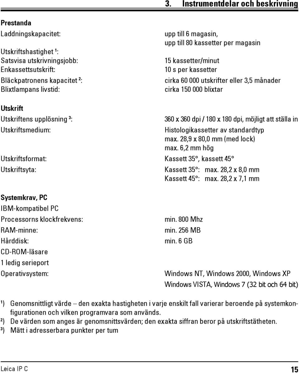 180 x 180 dpi, möjligt att ställa in Utskriftsmedium: Histologikassetter av standardtyp max. 28,9 x 80,0 mm (med lock) max.