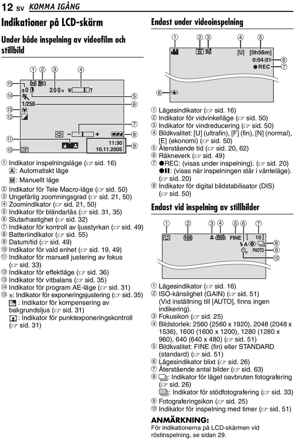 31, 35) f Slutarhastighet ( sid. 32) g Indikator för kontroll av ljusstyrkan ( sid. 49) h Batteriindikator ( sid. 55) i Datum/tid ( sid. 49) j Indikator för vald enhet ( sid.