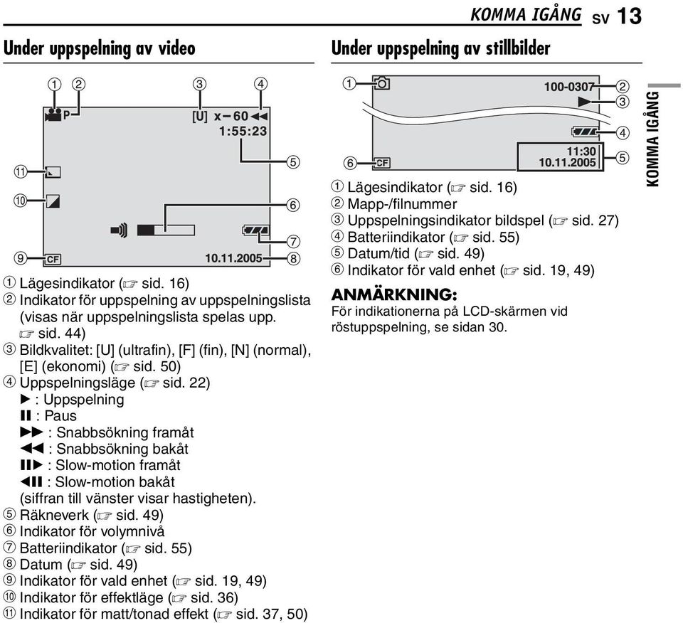 e Räkneverk ( sid. 49) f Indikator för volymnivå g Batteriindikator ( sid. 55) h Datum ( sid. 49) i Indikator för vald enhet ( sid. 19, 49) j Indikator för effektläge ( sid.