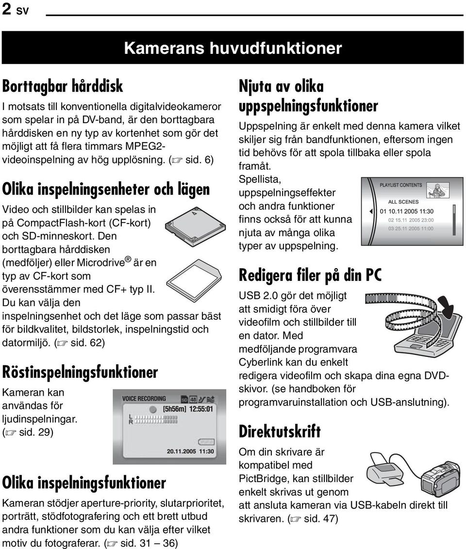 Den borttagbara hårddisken (medföljer) eller Microdrive är en typ av CF-kort som överensstämmer med CF+ typ II.