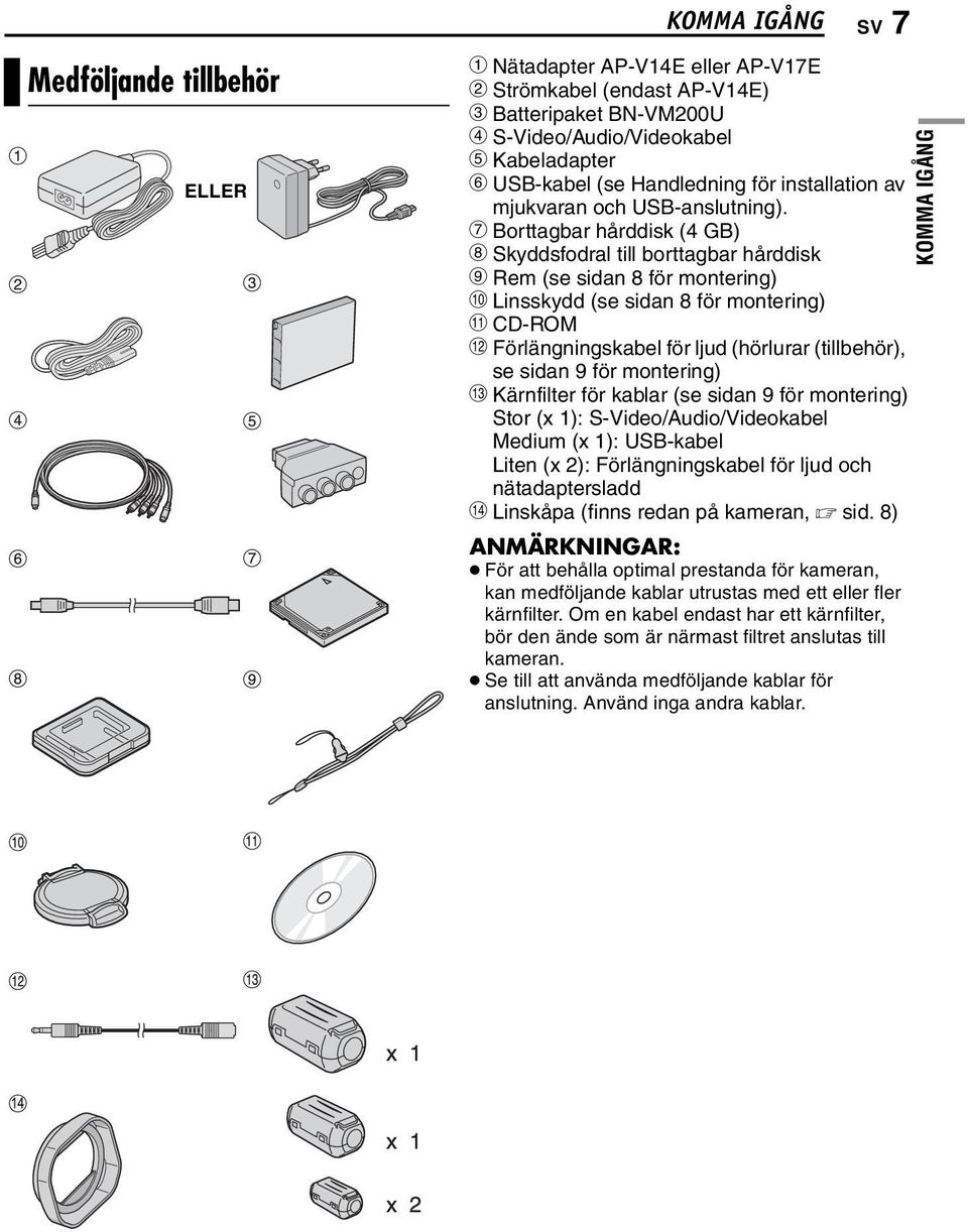 g Borttagbar hårddisk (4 GB) h Skyddsfodral till borttagbar hårddisk i Rem (se sidan 8 för montering) j Linsskydd (se sidan 8 för montering) k CD-ROM l Förlängningskabel för ljud (hörlurar