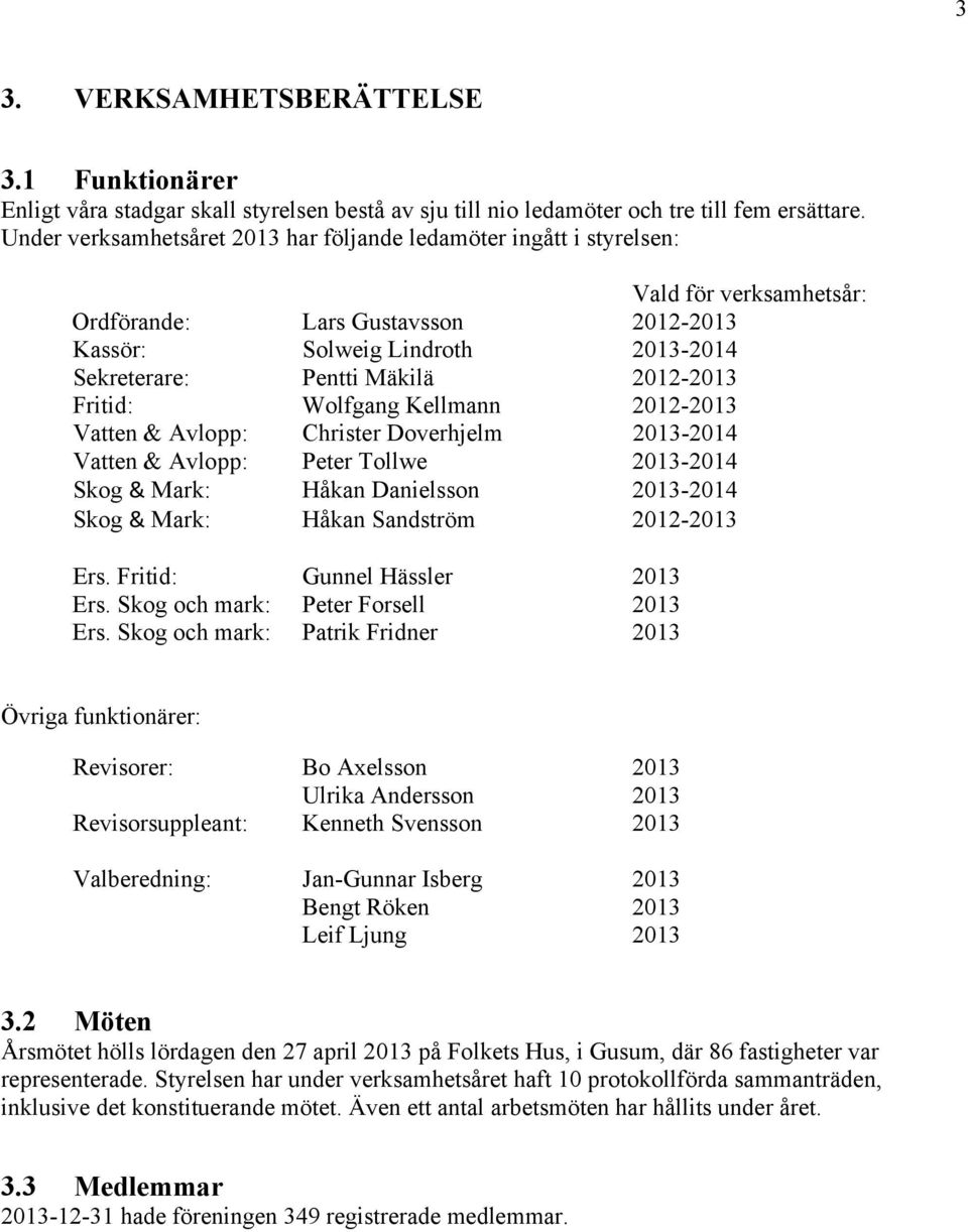 2012-2013 Fritid: Wolfgang Kellmann 2012-2013 Vatten & Avlopp: Christer Doverhjelm 2013-2014 Vatten & Avlopp: Peter Tollwe 2013-2014 Skog & Mark: Håkan Danielsson 2013-2014 Skog & Mark: Håkan