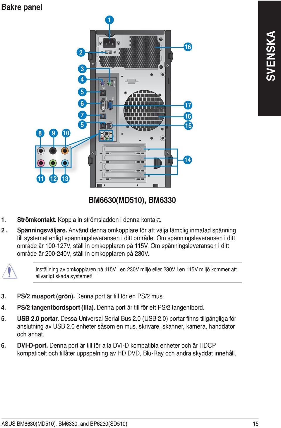 Om spänningsleveransen i ditt område är 200-240V, ställ in omkopplaren på 230V. Inställning av omkopplaren på 115V i en 230V miljö eller 230V i en 115V miljö kommer att allvarligt skada systemet! 3.