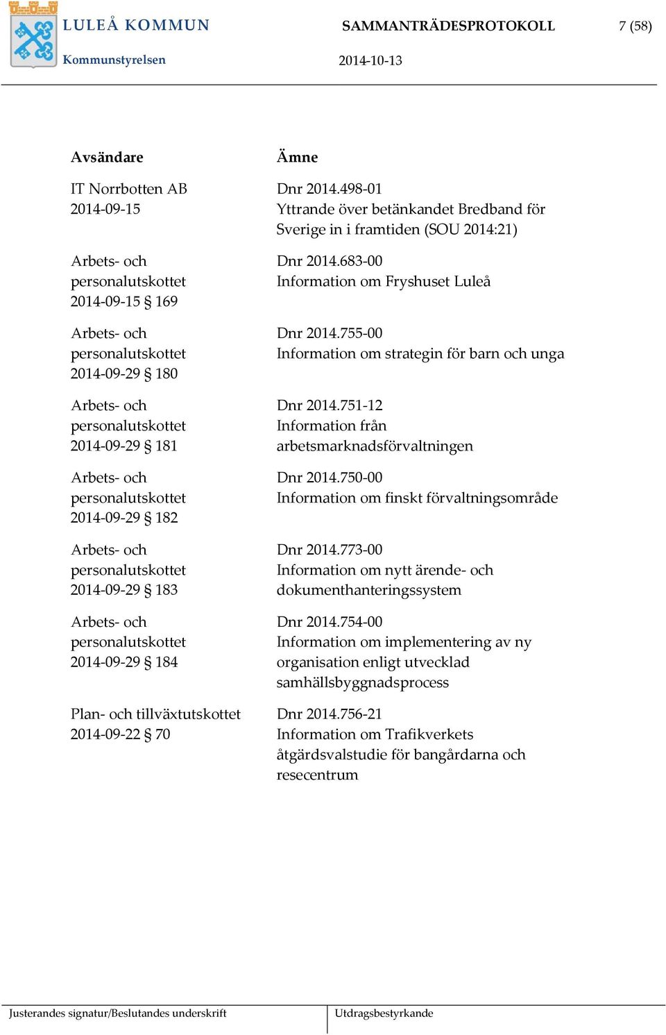 Dnr 2014.498-01 Yttrande över betänkandet Bredband för Sverige in i framtiden (SOU 2014:21) Dnr 2014.683-00 Information om Fryshuset Luleå Dnr 2014.