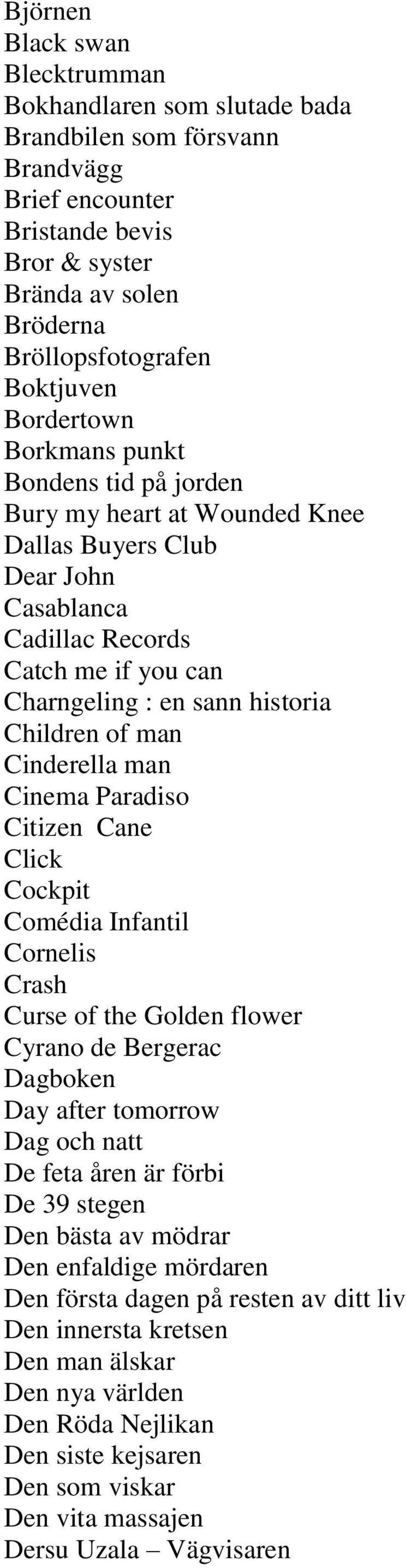 man Cinderella man Cinema Paradiso Citizen Cane Click Cockpit Comédia Infantil Cornelis Crash Curse of the Golden flower Cyrano de Bergerac Dagboken Day after tomorrow Dag och natt De feta åren är