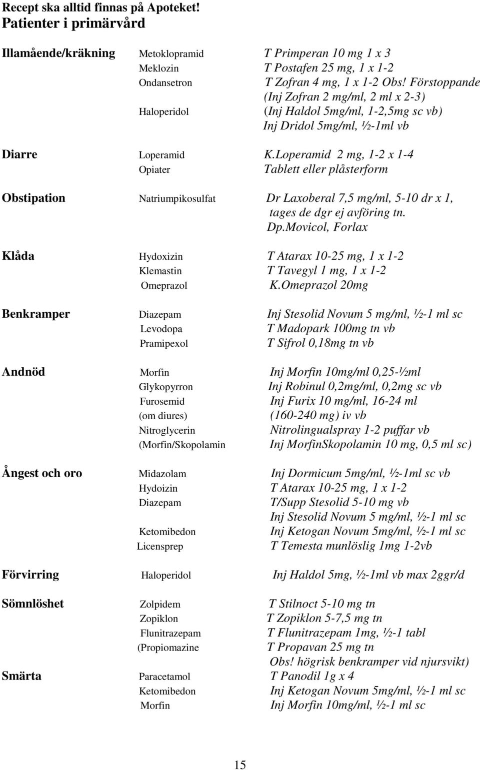 Loperamid 2 mg, 1-2 x 1-4 Opiater Tablett eller plåsterform Obstipation Natriumpikosulfat Dr Laxoberal 7,5 mg/ml, 5-10 dr x 1, tages de dgr ej avföring tn. Dp.