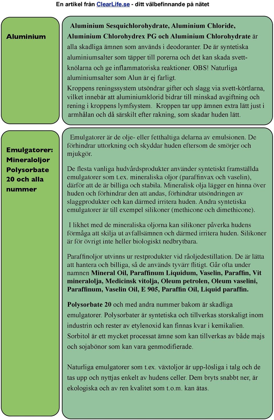 Kroppens reningssystem utsöndrar gifter och slagg via svett-körtlarna, vilket innebär att aluminiumklorid bidrar till minskad avgiftning och rening i kroppens lymfsystem.