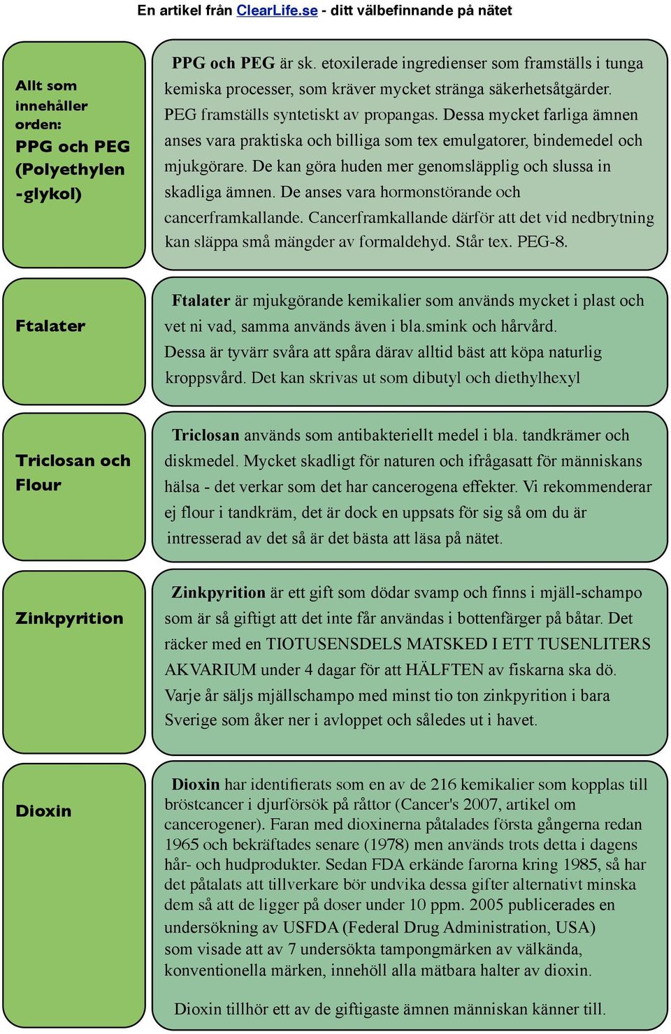 De kan göra huden mer genomsläpplig och slussa in skadliga ämnen. De anses vara hormonstörande och cancerframkallande.