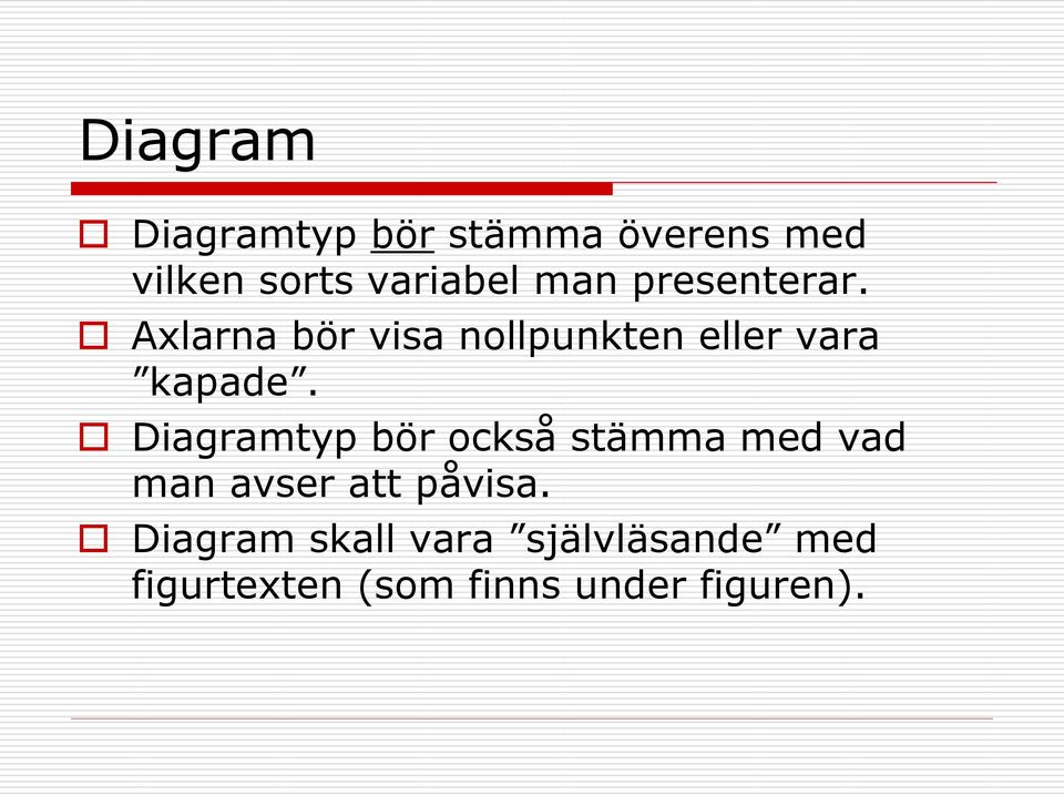 Diagramtyp bör också stämma med vad man avser att påvisa.