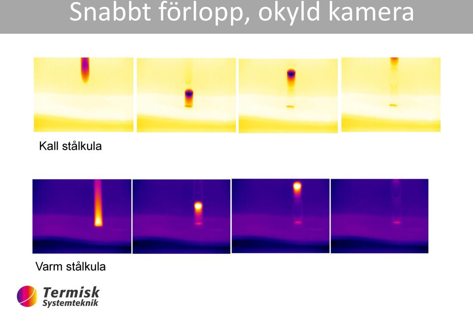 okyld kamera