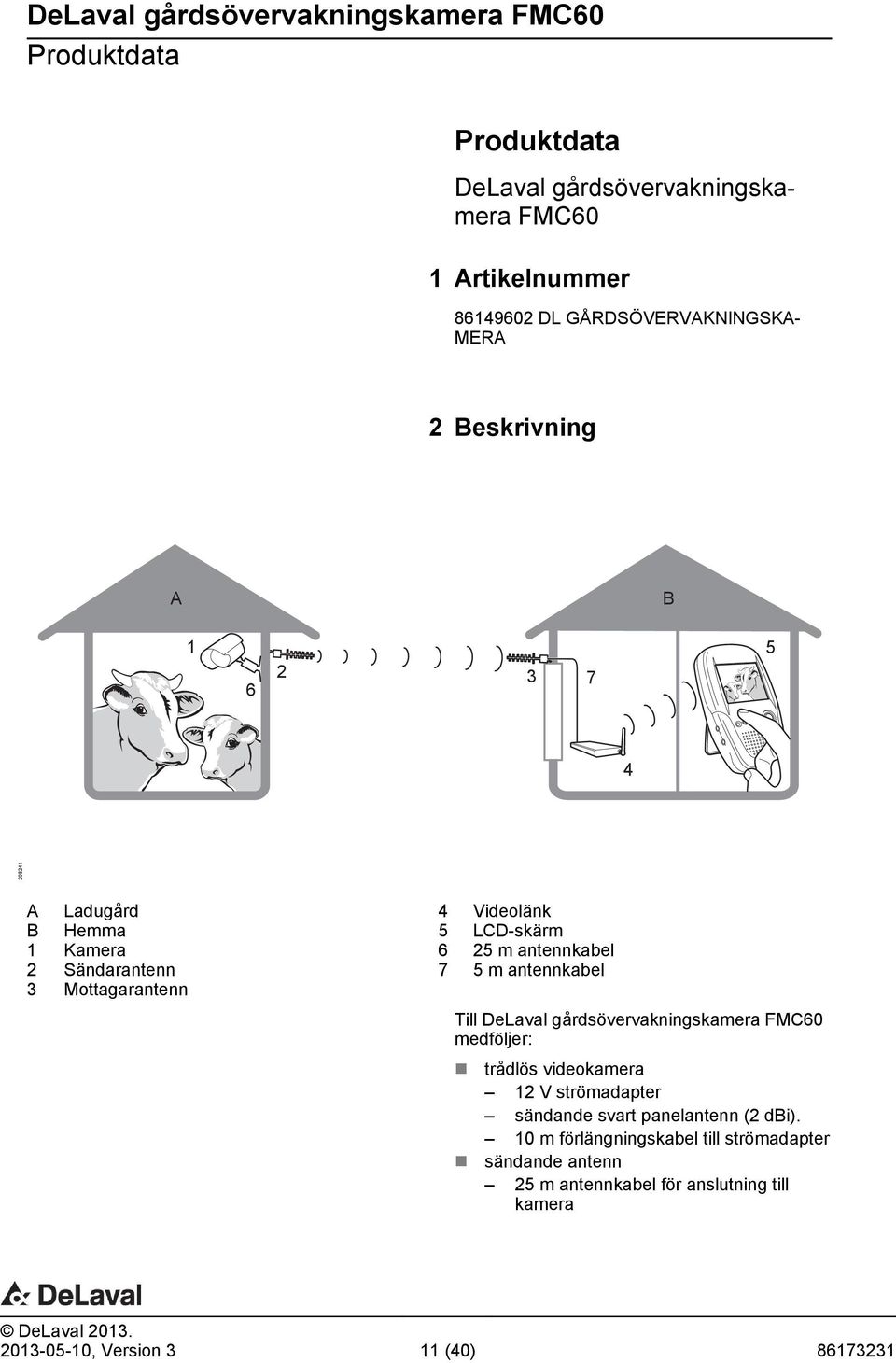 antennkabel Till DeLaval gårdsövervakningskamera FMC60 medföljer: trådlös videokamera 12 V strömadapter sändande svart panelantenn (2