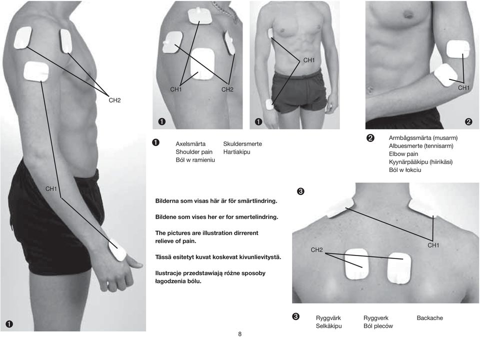 ➌ Bildene som vises her er for smertelindring. The pictures are illustration dirrerent relieve of pain.