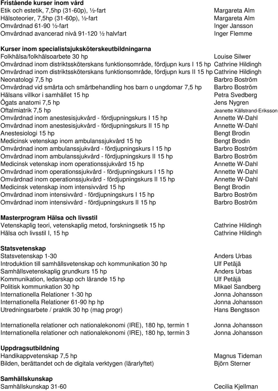 Cathrine Hildingh Omvårdnad inom distriktssköterskans funktionsområde, fördjupn kurs II 15 hp Cathrine Hildingh Neonatologi 7,5 hp Omvårdnad vid smärta och smärtbehandling hos barn o ungdomar 7,5 hp