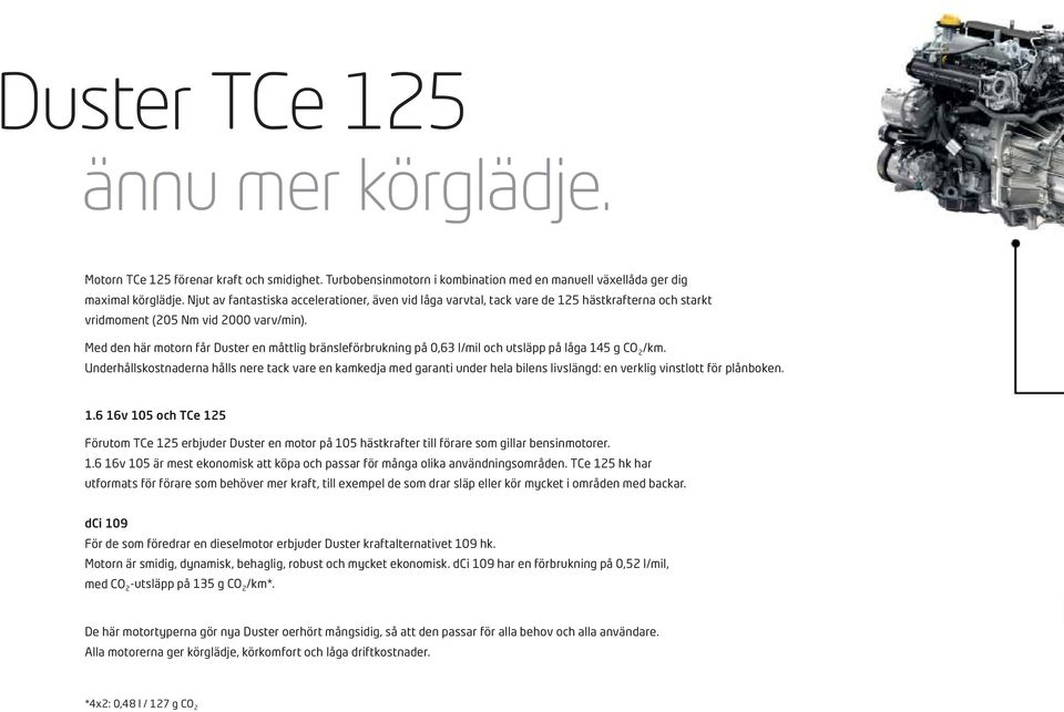 Med den här motorn får Duster en måttlig bränsleförbrukning på 0,63 l/mil och utsläpp på låga 145 g CO 2 /km.