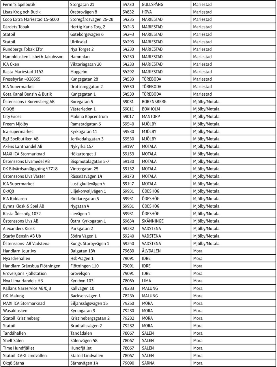 Mariestad Hamnkiosken Lisbeth Jakobsson Hamnplan 54230 MARIESTAD Mariestad ICA Oxen Viktoriagatan 20 54233 MARIESTAD Mariestad Rasta Mariestad 1142 Muggebo 54292 MARIESTAD Mariestad Pressbyrån