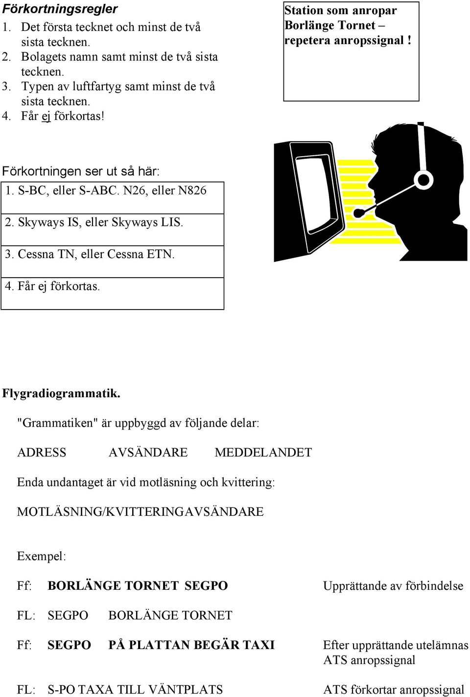 Får ej förkortas. Flygradiogrammatik.