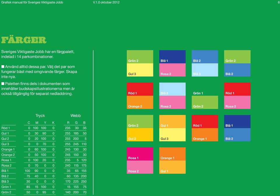 Röd 1 Blå 3 Grön 1 Röd 1 Orange 2 Rosa 2 Grön 2 Rosa 2 Tryck Webb C M Y K R G B Röd 1 0 100 100 0 235 30 35 Grön 2 Gul 1 Röd 1 Blå 1 Gul 1 0 30 90 0 255 185 50 Gul 2 0 20 100 0 255 200 5 Gul 2 Gul 3