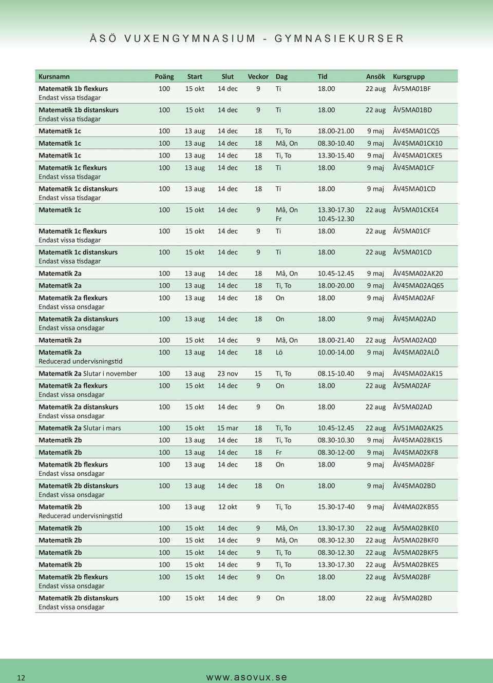 40 9 maj ÅV45MA01CKE5 Matematik 1c flexkurs 100 13 aug 14 dec 18 Ti 18.00 9 maj ÅV45MA01CF Matematik 1c distanskurs 100 13 aug 14 dec 18 Ti 18.