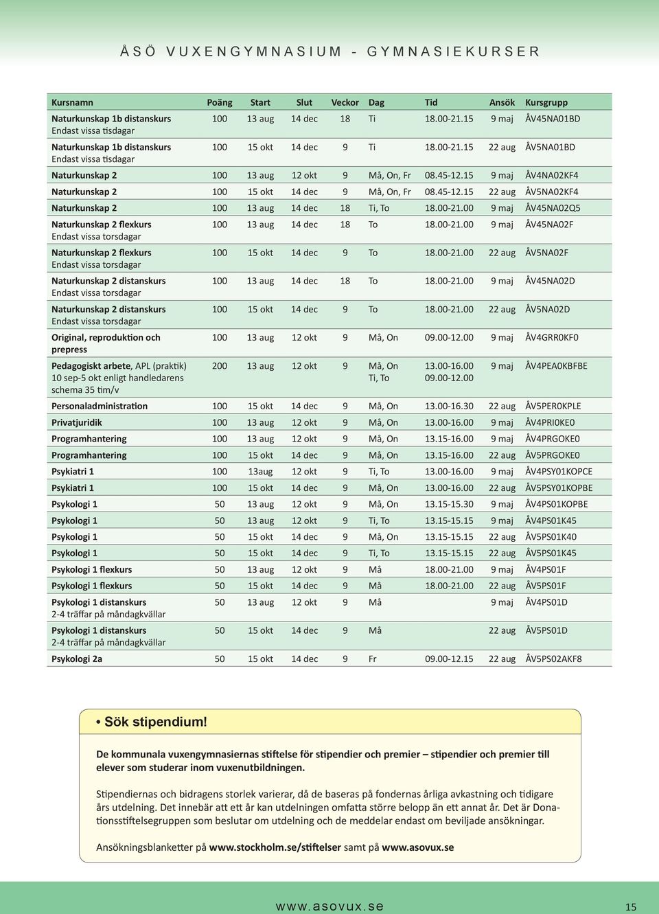 00 9 maj ÅV45NA02Q5 Naturkunskap 2 flexkurs 100 13 aug 14 dec 18 To 18.00-21.00 9 maj ÅV45NA02F Endast vissa torsdagar Naturkunskap 2 flexkurs 100 15 okt 14 dec 9 To 18.00-21.00 22 aug ÅV5NA02F Endast vissa torsdagar Naturkunskap 2 distanskurs 100 13 aug 14 dec 18 To 18.