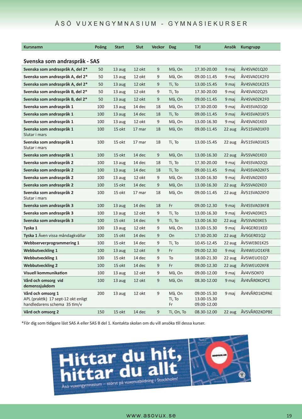 00 9 maj ÅV4SVA02Q25 Svenska som andraspråk B, del 2* 50 13 aug 12 okt 9 Må, On 09.00-11.45 9 maj ÅV4SVA02K2F0 Svenska som andraspråk 1 100 13 aug 14 dec 18 Må, On 17.30-20.