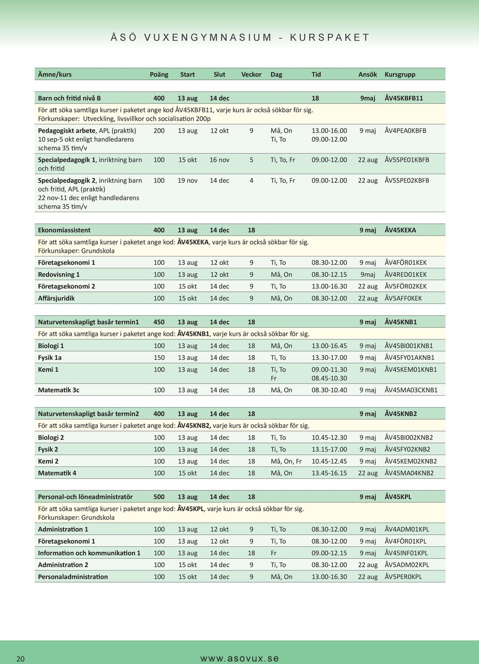 Förkunskaper: Utveckling, livsvillkor och socialisation 200p Pedagogiskt arbete, APL (praktik) 10 sep-5 okt enligt handledarens schema 35 tim/v Specialpedagogik 1, inriktning barn och fritid