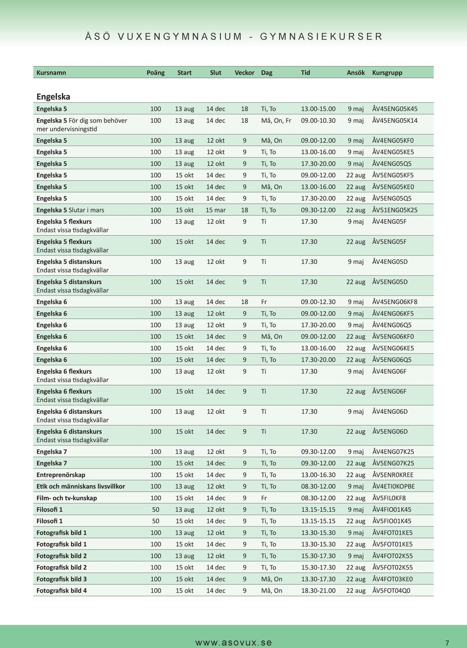 00 9 maj ÅV4ENG05KE5 Engelska 5 100 13 aug 12 okt 9 Ti, To 17.30-20.00 9 maj ÅV4ENG05Q5 Engelska 5 100 15 okt 14 dec 9 Ti, To 09.00-12.00 22 aug ÅV5ENG05KF5 Engelska 5 100 15 okt 14 dec 9 Må, On 13.