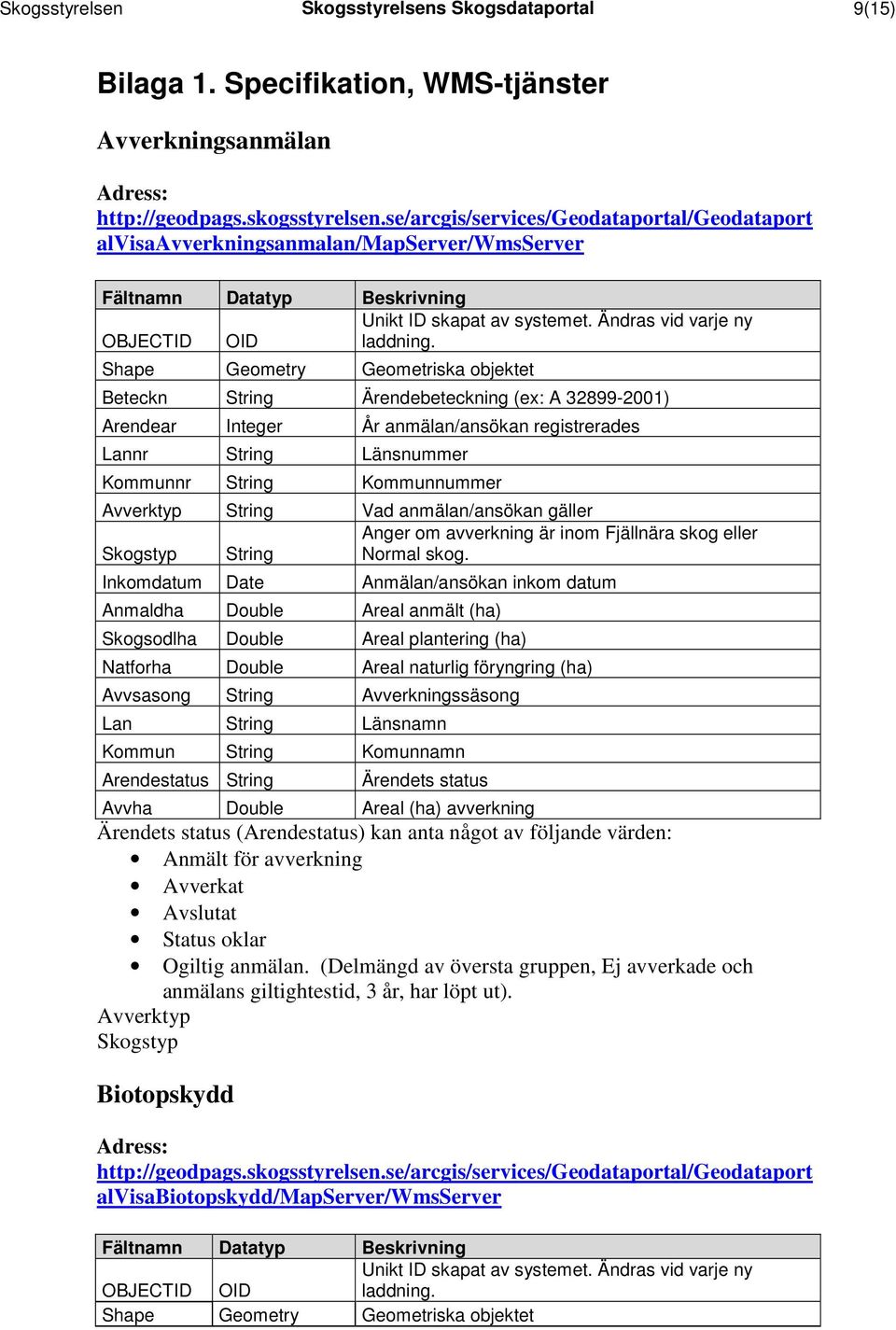 Ändras vid varje ny OBJECTID OID Beteckn String Ärendebeteckning (ex: A 32899-2001) Arendear Integer År anmälan/ansökan registrerades Lannr String Länsnummer Kommunnr String Kommunnummer Avverktyp