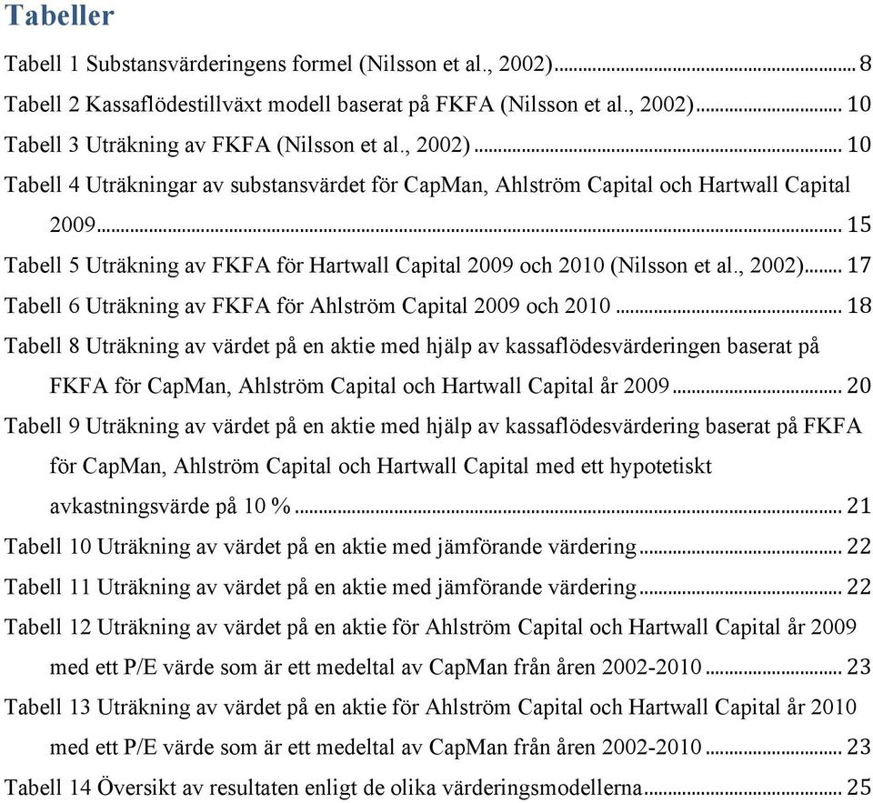 .. 18 Tabell 8 Uträkning av värdet på en aktie med hjälp av kassaflödesvärderingen baserat på FKFA för CapMan, Ahlström Capital och Hartwall Capital år 2009.
