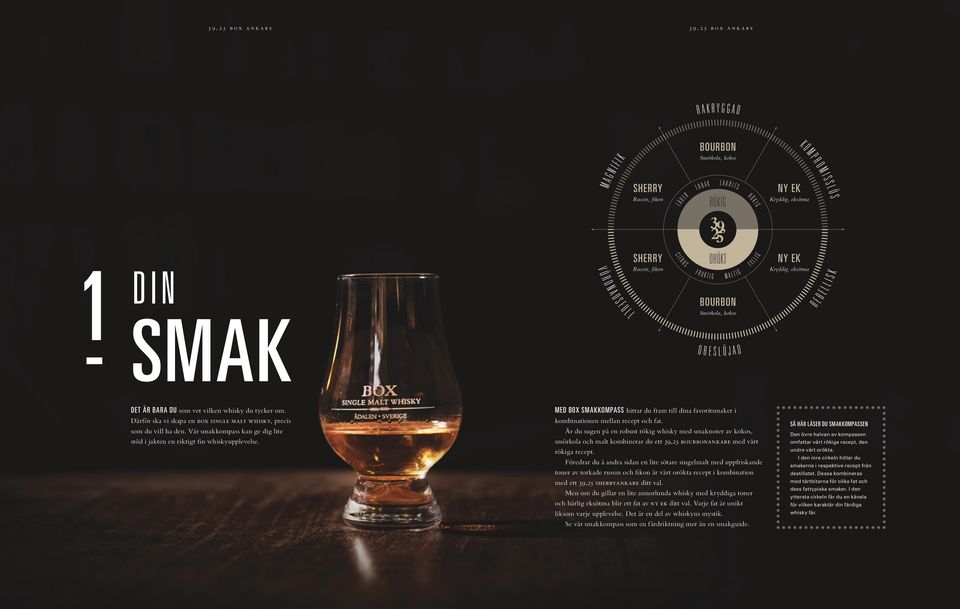 K E L L DET ÄR BARA DU som vet vilken whisky du tycker om. Därför ska vi skapa en Box single malt whisky, precis som du vill ha den.