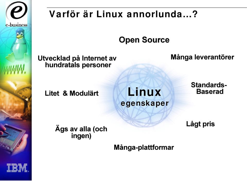 personer Många leverantörer Litet & Modulärt Linux