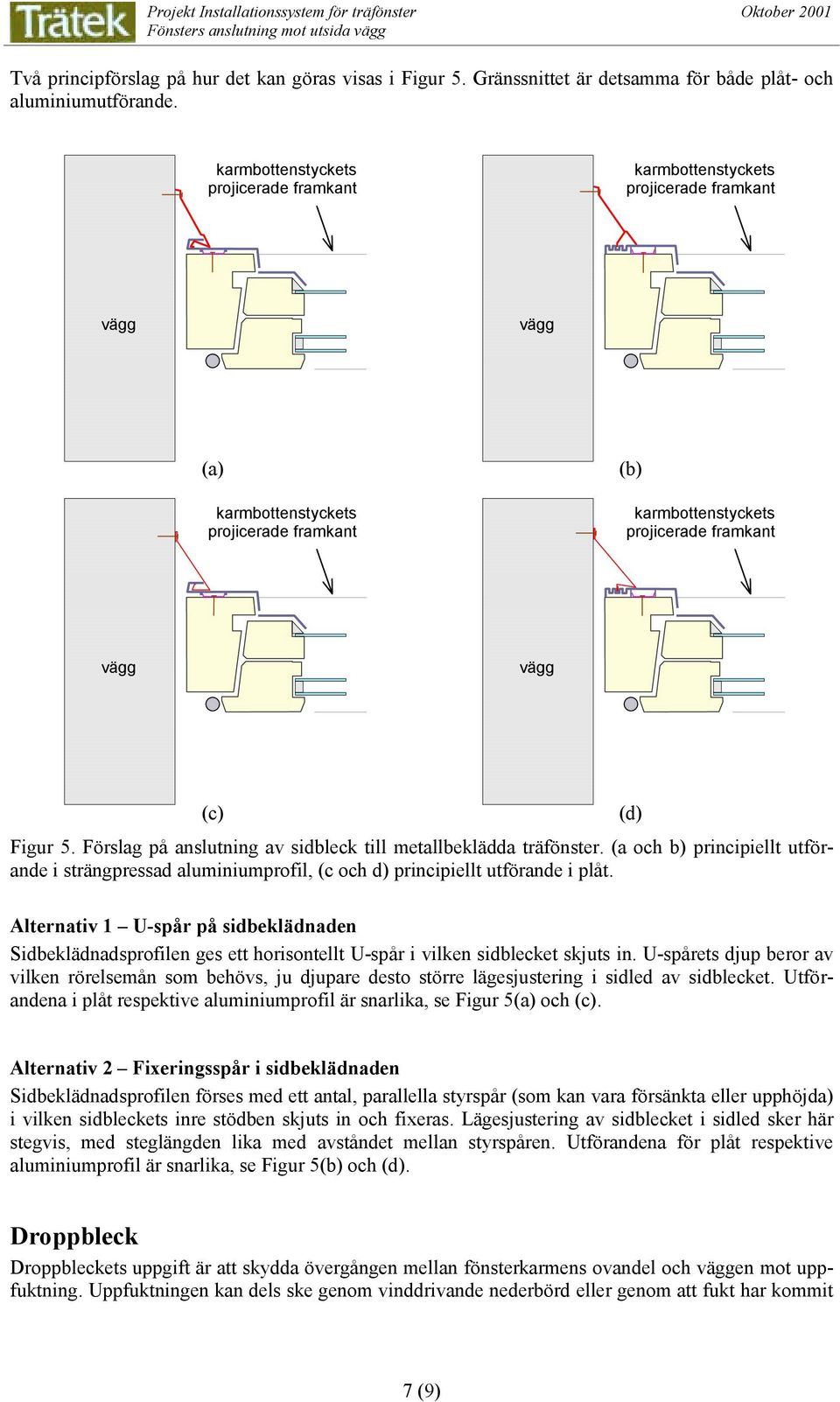 Förslag på anslutning av sidbleck till metallbeklädda träfönster. (a och b) principiellt utförande i strängpressad aluminiumprofil, (c och d) principiellt utförande i plåt.