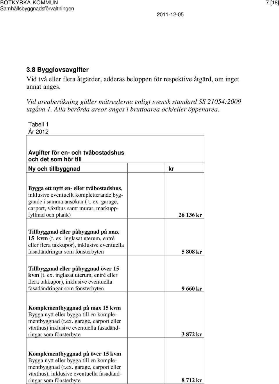 Tabell 1 År 2012 Avgifter för en- och tvåbostadshus och det som hör till Ny och tillbyggnad kr Bygga ett nytt en- eller tvåbostadshus, inklusive eventuellt kompletterande byggande i samma ansökan ( t.