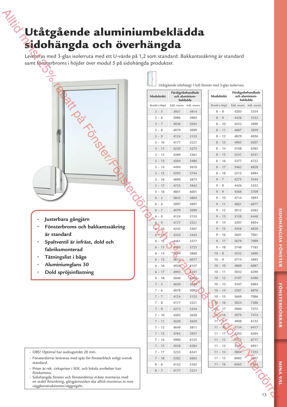 Utåtgående sidohängt 1-luft fönster med 3-glas isolerruta 5-5 3931 4914 8-8 4283 5354 5-6 3986 4983 8-9 4426 5532 5-7 4036 5045 8-10 4552 5690 5-8 4079 5099 8-11 4687 5859 5-9 4124 5155 8-12 4829