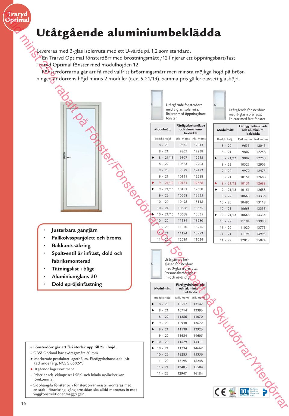 Fönsterdörrarna går att få med valfritt bröstningsmått men minsta möjliga höjd på bröstningen är dörrens höjd minus 2 moduler (t.ex. 9-21/19). Samma pris gäller oavsett glashöjd.