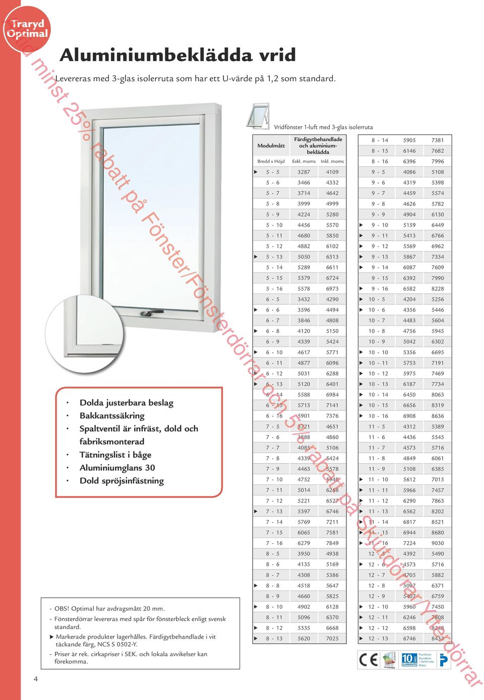 Optimal har avdragsmått 20 mm. - Fönsterdörrar levereras med spår för fönsterbleck enligt svensk standard. Markerade produkter lagerhålles. i vit täckande färg, NCS S 0502-Y. - Priser är rek.
