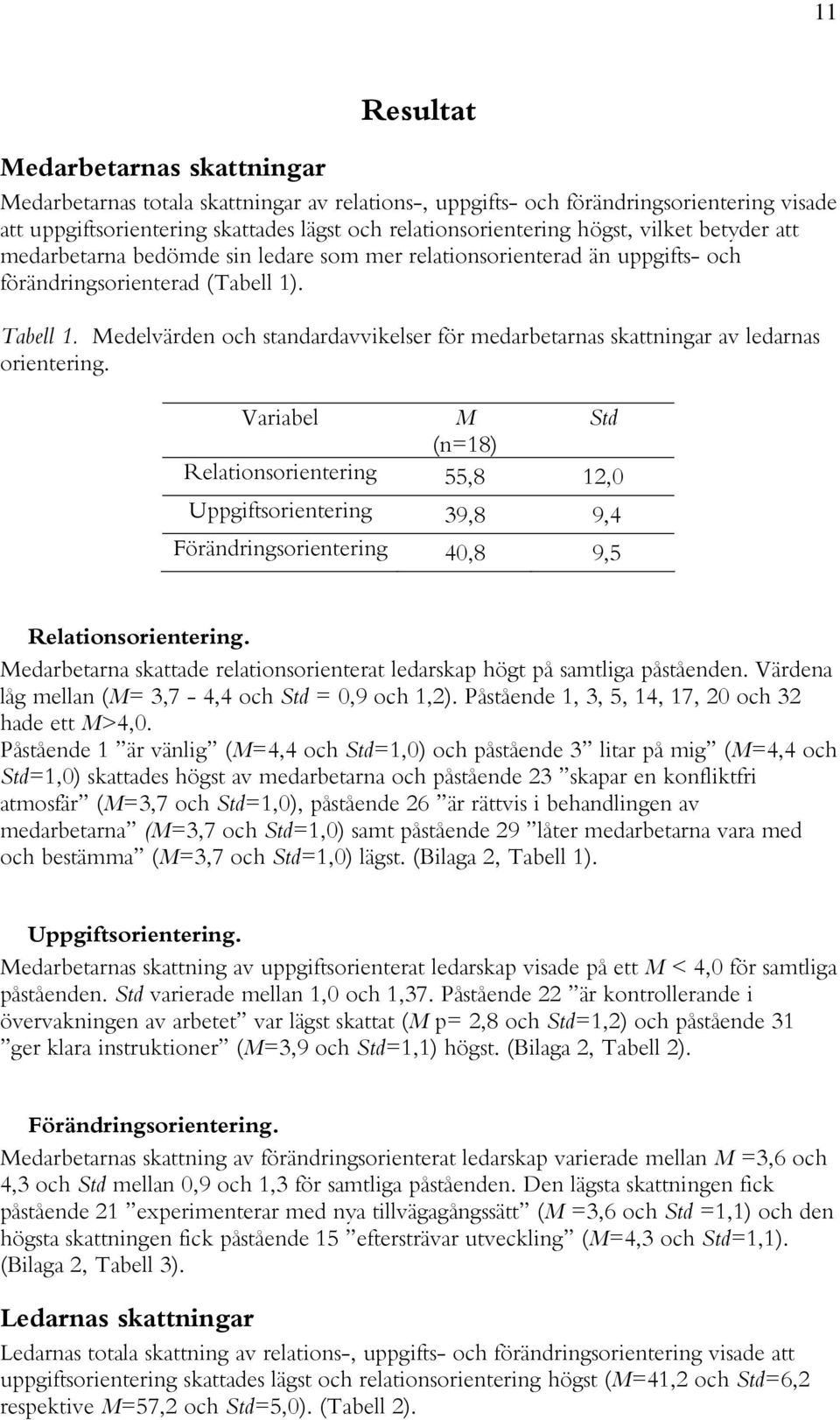 Medelvärden och standardavvikelser för medarbetarnas skattningar av ledarnas orientering.