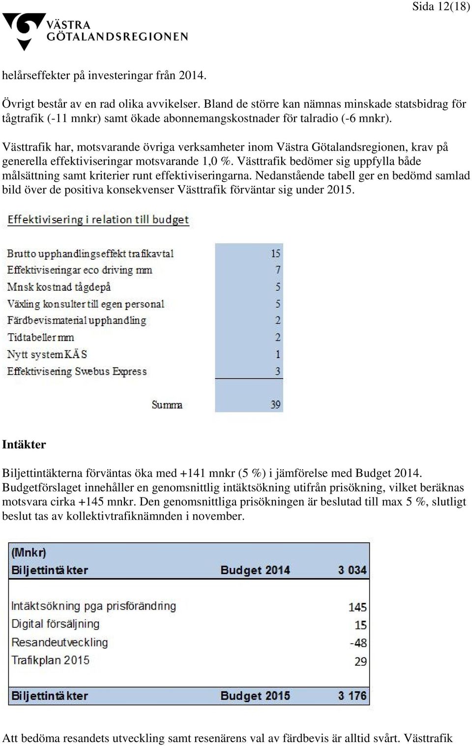 Västtrafik har, motsvarande övriga verksamheter inom Västra Götalandsregionen, krav på generella effektiviseringar motsvarande 1,0 %.