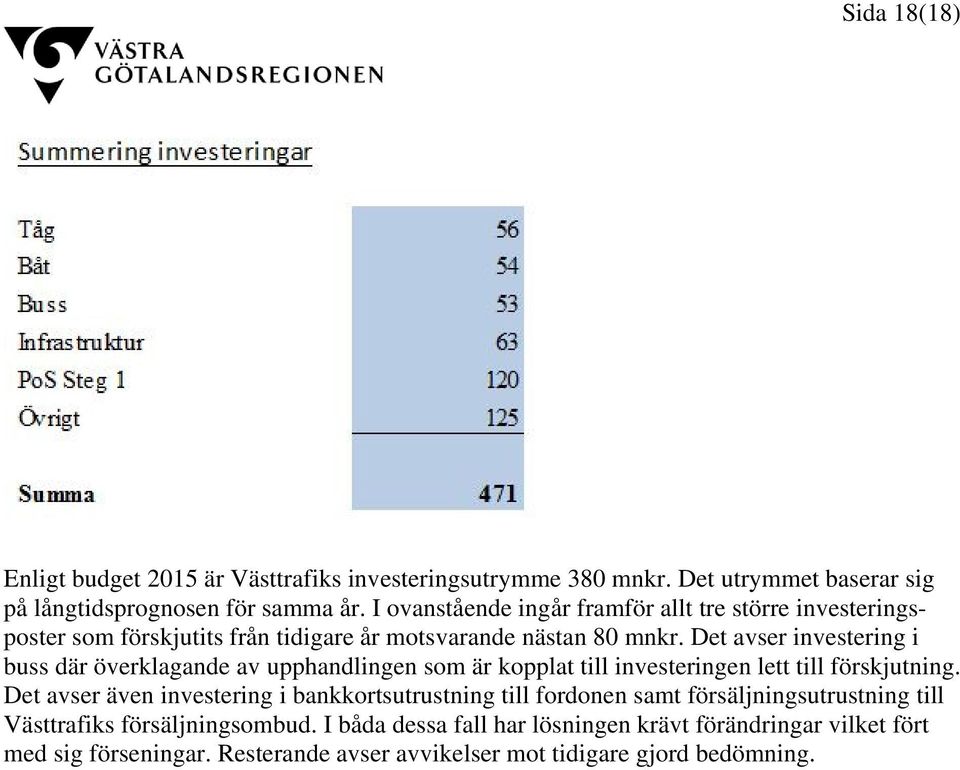 Det avser investering i buss där överklagande av upphandlingen som är kopplat till investeringen lett till förskjutning.