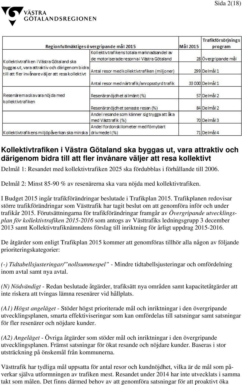 Trafikplanen redovisar större trafikförändringar som Västtrafik har tagit beslut om att genomföra inför och under trafikår 2015.